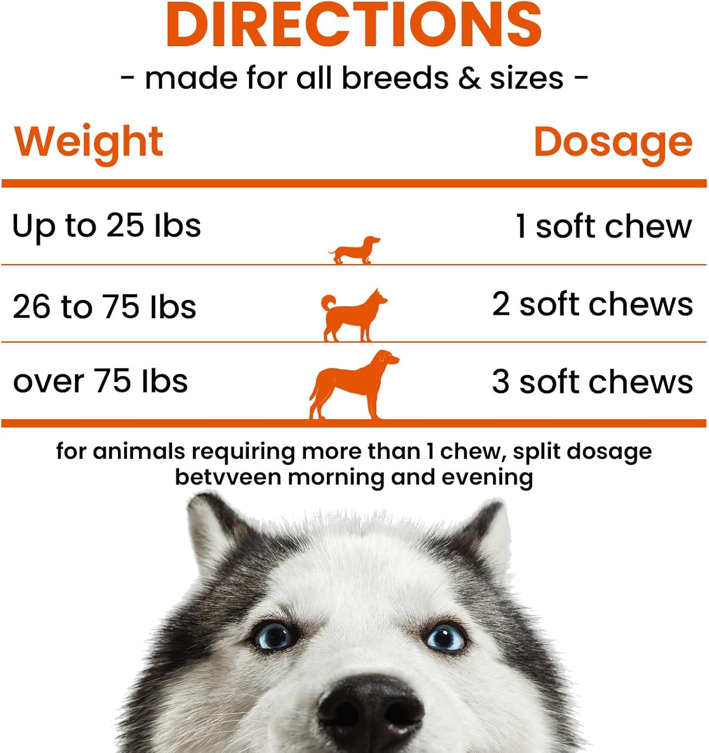 Dog Probiotics and Enzymes – Digestive & Immune Support Chews with Prebiotics for Dogs with Diarrhea or Itchy Skin