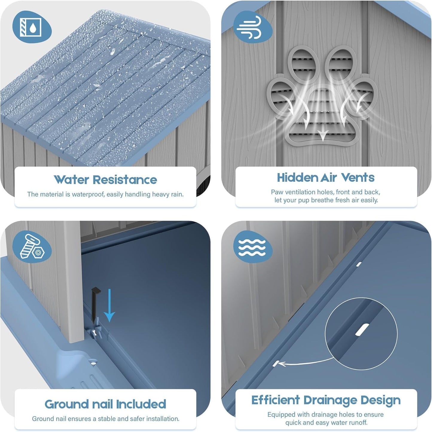 Fancyango Dog House Outdoor Indoor, Weatherproof Dog House with Elevated Floor and Air Vents for Medium to Large Dogs,Easy Clean and Assemble (Blue, 36.2''L×38''W×38''H)