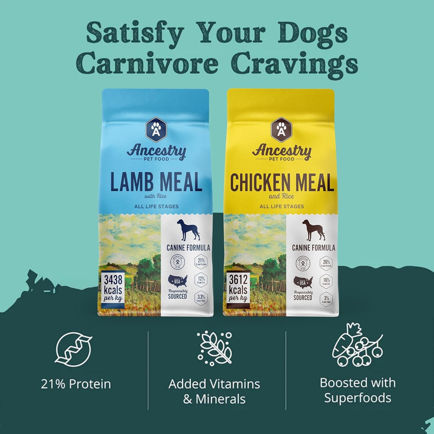 Health Extension Ancestry Dog Food Bundle - Lamb Meal & Brown Rice and Chicken Meal & Brown Rice Formula (4 lbs Each) – Wholesome Grains, Dry Dog Food for Optimal Nutrition
