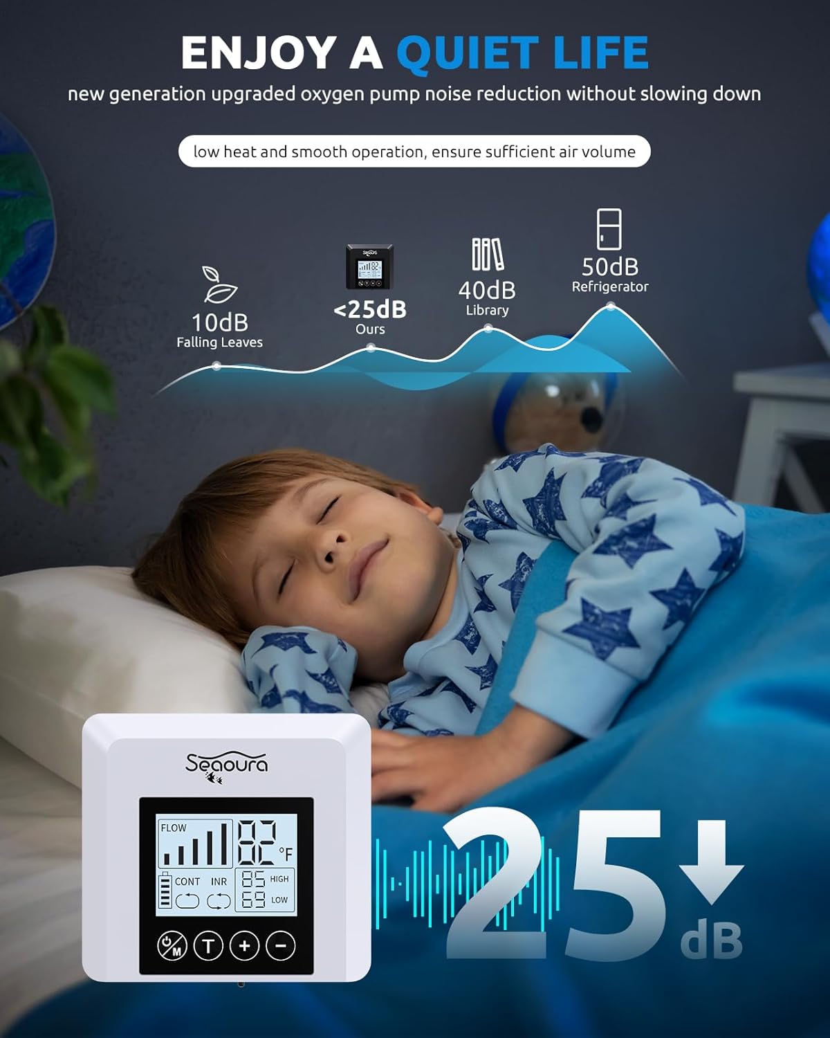 SEAOURA Small Aquarium Heater, 50 Watt Fish Tank Heater for and USB Rechargeable Portable Aerator Aquarium Air Pump, 2.5W Battery Powered Fish Tank Bubbler