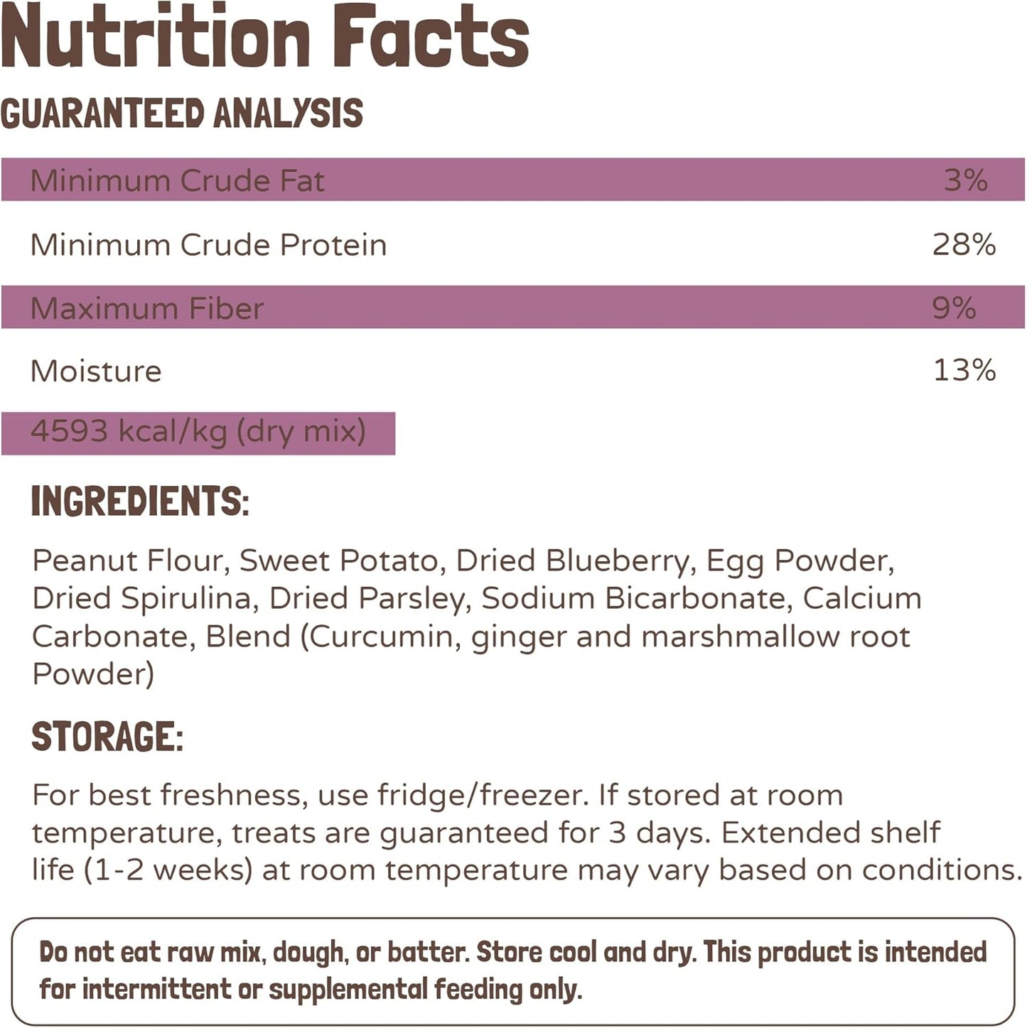 BoneItUp Dog Treat Baking Mix + Hip & Joint Support Chews – Low Calorie Nutrient-Rich Treat Mix and Glucosamine, Chondroitin, MSM & Omega Mobility Supplement for Puppies, Adults & Senior Dogs