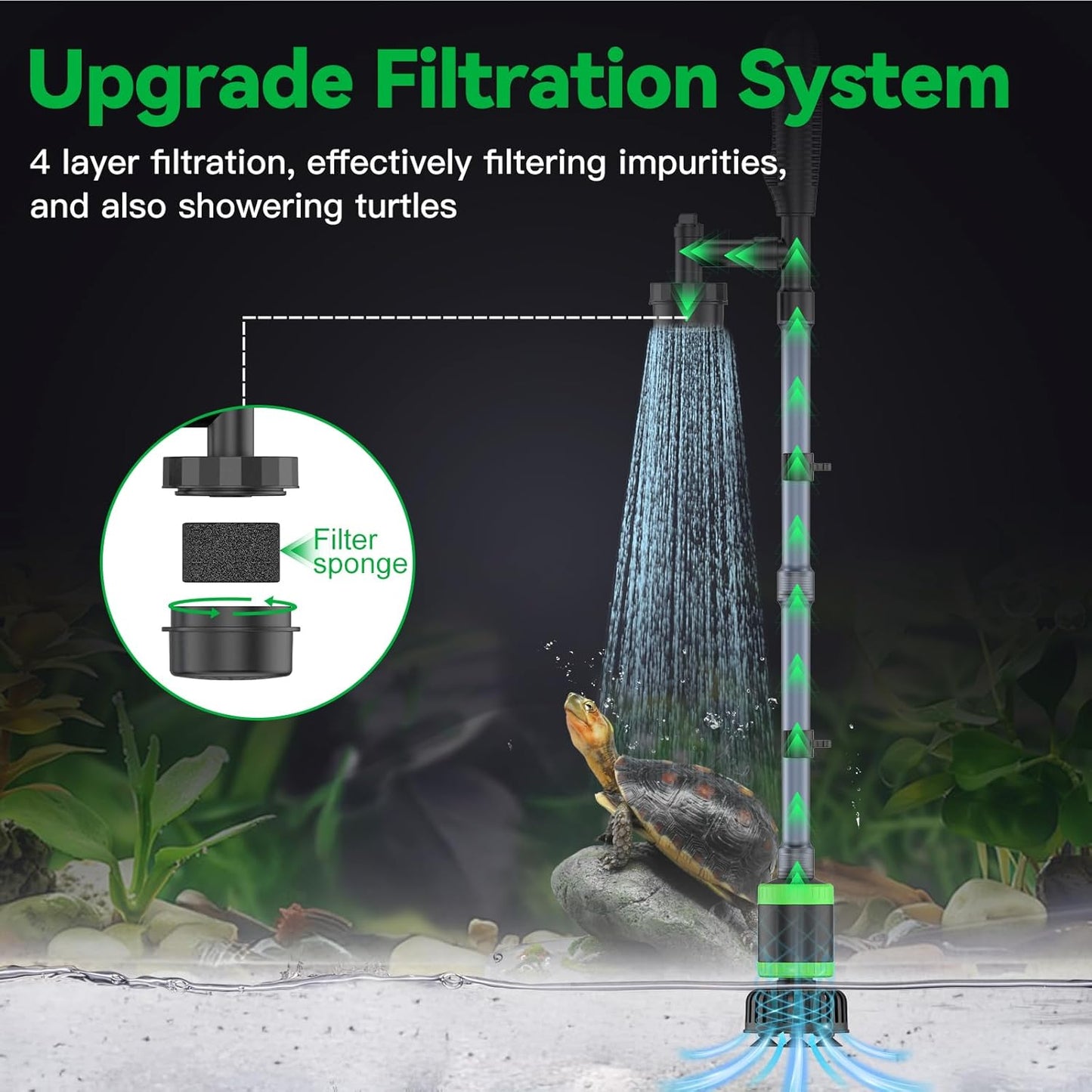 32W Electric Aquarium Vacuum Gravel Cleaner - Strong Suction, Automatic Water Change, Algae Remover, Sand Wash, Water Shower, Water Circulation & Timed Off