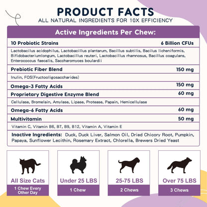 Probiotics for Dogs – 6 Billion CFUs & 10 Strains with Prebiotics, Omega-3, Digestive Enzymes & Multivitamins, Dog Probiotics for Digestive Health, Immune Support, Skin & Coat, 120 Duck Flavor Chews
