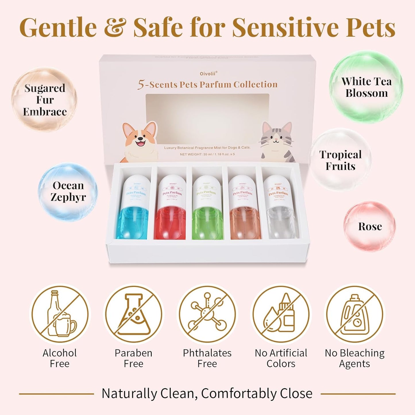 Dog Cologne & Pet Perfume Gift Set – 5 Long Lasting Scents for Dogs & Cats – Natural, Alcohol-Free Pet Fragrance – Safe Deodorizing Grooming Mist for Puppies & Kittens