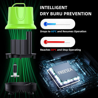 FREESEA Fountain Submersible Water Pump: 660GPH 40W Small Sump Pump - Pond Pump for Outdoor Hydroponic Statuary Waterfall Aquarium Fish Tank