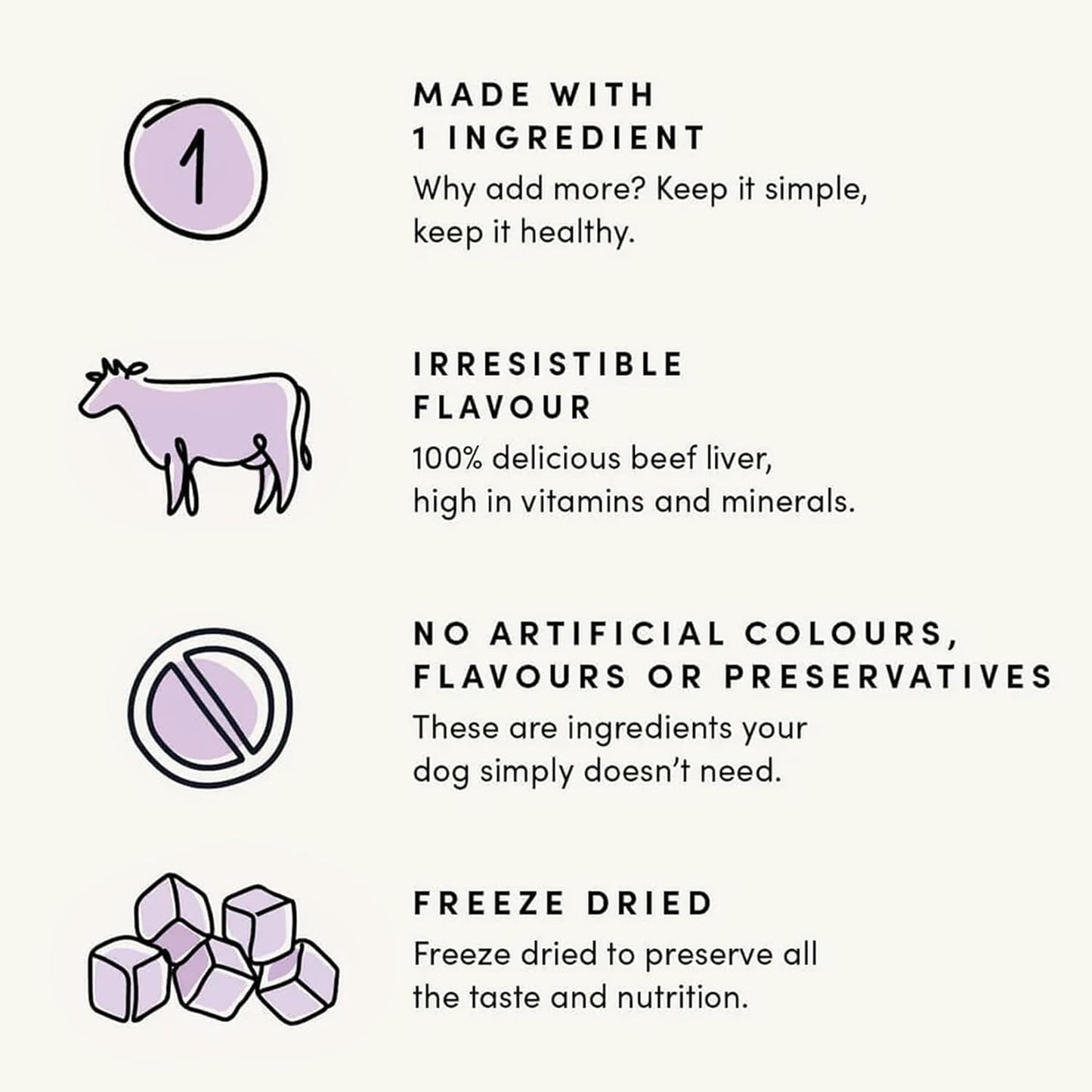 Crumps' Naturals Beef Liver Bites For Pets, 4.8-Ounce