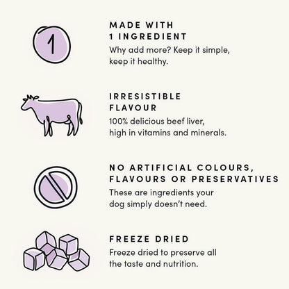 Crumps' Naturals Beef Liver Bites For Pets, 4.8-Ounce