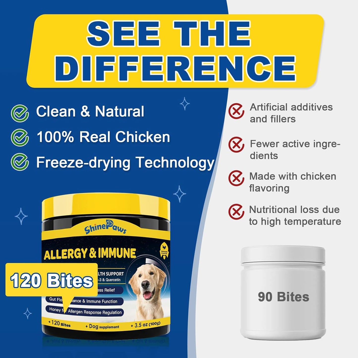 Dog Allergy Relief Chews, Itch Relief for Dogs, Colostrum, Probiotics for Dogs Support Immunity, Omega 3, Honey for Dry & Itchy Skin Relief, Seasonal Allergy, Pawlicking, Hot Spot Treatment, 120 Bites