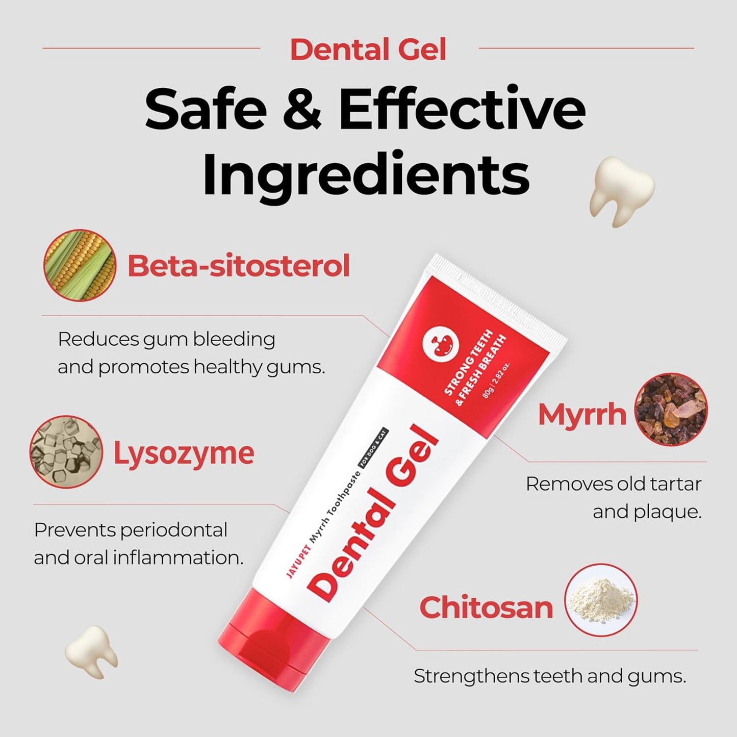 JAYU PET Dental Gel - Dog Cat Toothpaste, Removing Plaque and Tartar, Teeth Cleaning & Breath Freshener, Puppy Kitten Dental Care with Vet Approved (2.82oz. 80g)