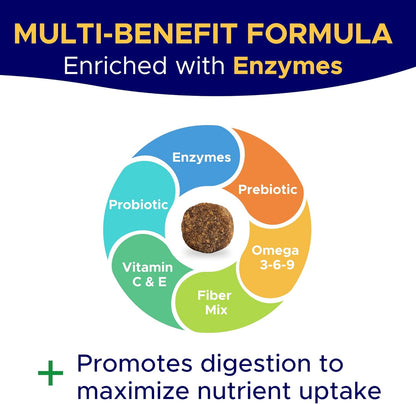 Probiotics for Dogs + Digestive Enzymes - Omega & Pumpkin - Gut Health & Immunity Support - Relieves Diarrhea, Gas, Constipation - Made in USA - 120 Ct (Pack of 1) BBQ Beef