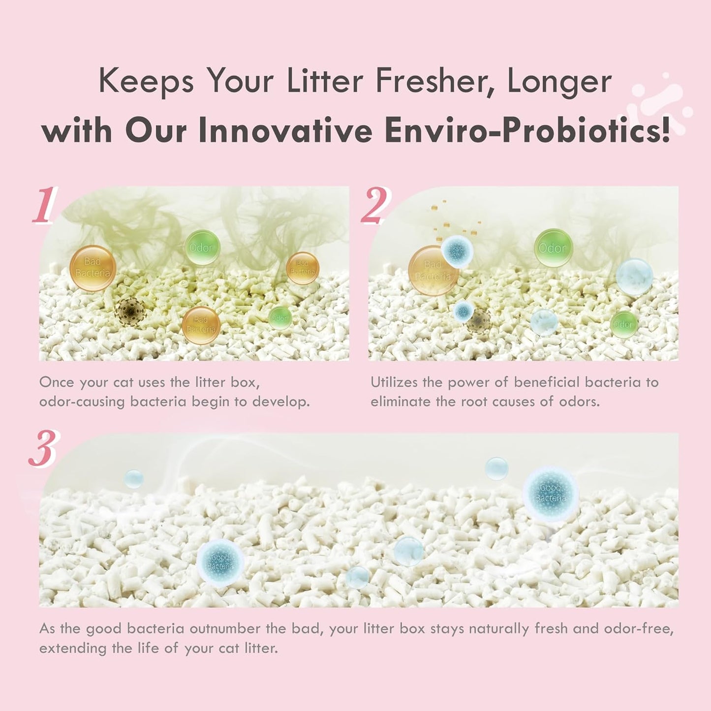 Welcome Home Cat Kit – Attractant Tofu Pellet Litter 9lb + Infinity Scoop, Dust-Free, Low Tracking, Ideal for New Cats or Moves