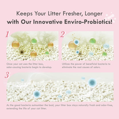 Welcome Home Cat Kit – Attractant Tofu Pellet Litter 9lb + Infinity Scoop, Dust-Free, Low Tracking, Ideal for New Cats or Moves