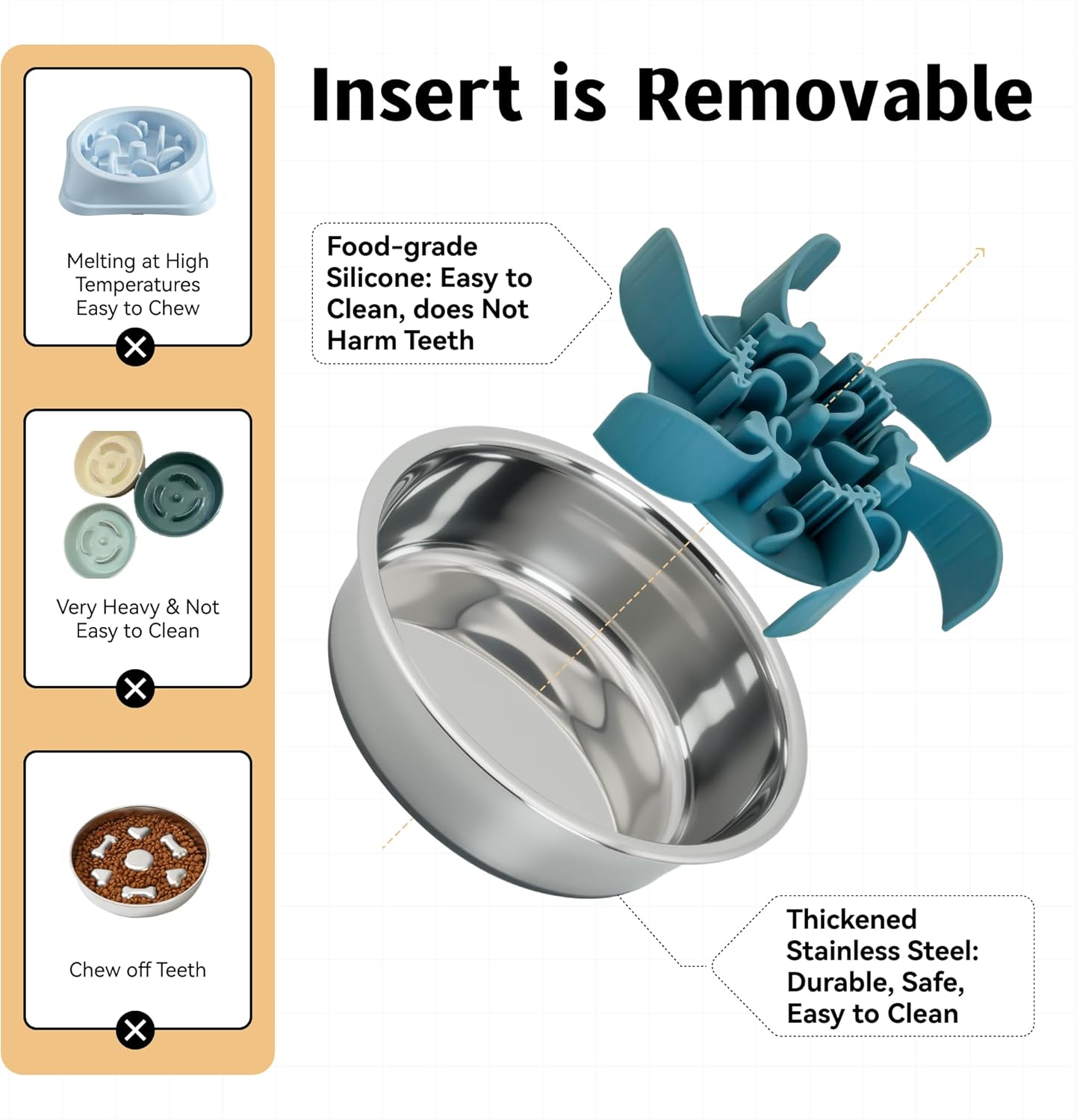 2 in 1 Slow Feeder Dog Bowl with Removeable Silicone Feeder Insert, Stainless Steel Pet Bowl, Non-Slip Rubber Base for Small Medium Dog Cat (3.2 Cups)
