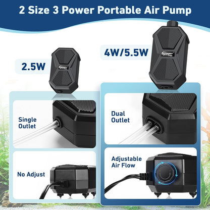 hygger Aquarium Air Pump, Ultra Quiet Oxygen Aerator with Air Stone Airline Tubing Check Valve, Aquarium Fish Tank Air Bubbler for 3 to 79 Gallon Tank and Bucket