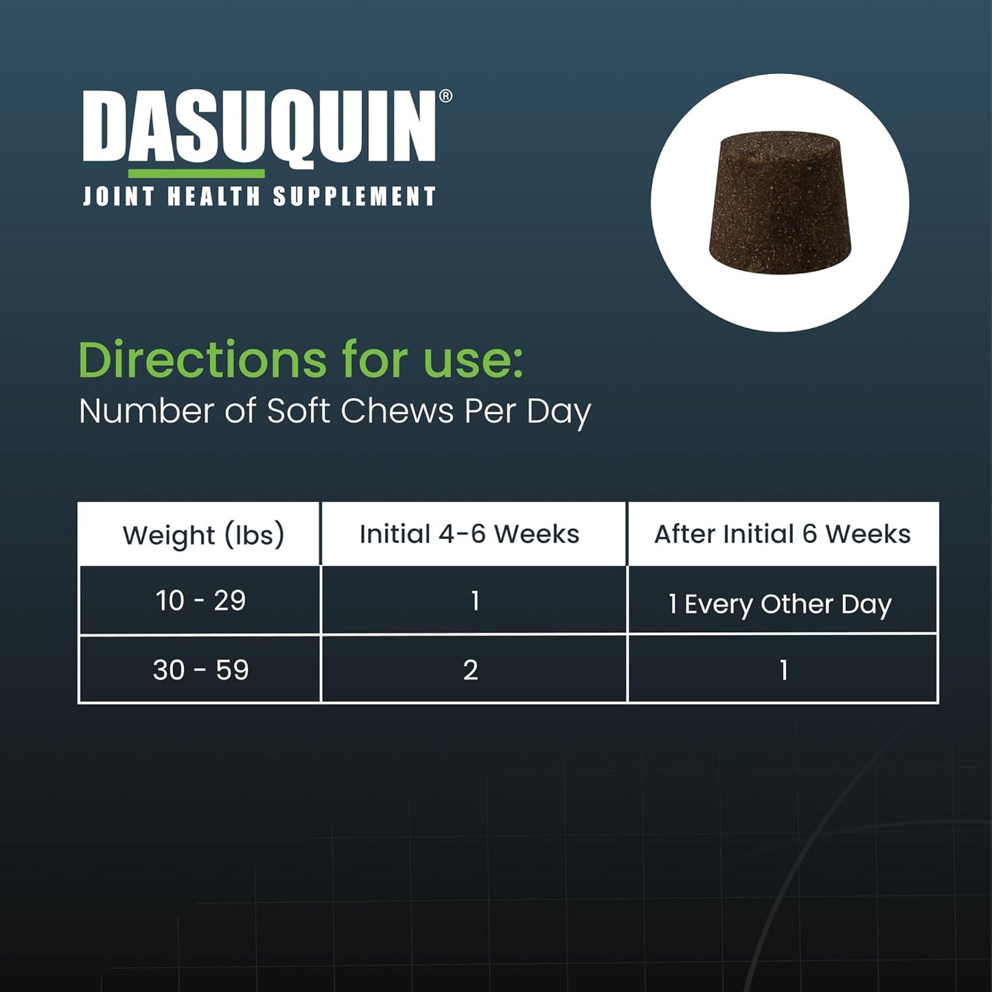 Nutramax Dasuquin for Small to Medium Dogs, Joint Health Supplement, Contains Glucosamine for Dogs, Plus Chondroitin, ASU, MSM and More, Supports Healthy Joints, Soft Chews, 84 Count