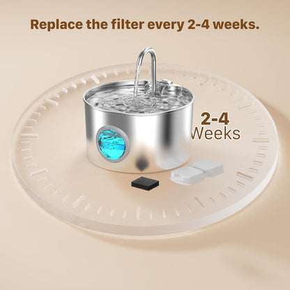 GIOTOHUN Pet Fountain Filter Replacement: 32 Cat Water Fountains Filter -16 Carbon Filters & 16 Foam Filters - Suitable for GIOTOHUN Stainless Steel Cat Fountain S11