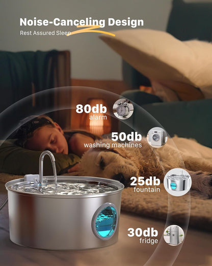Dog Water Fountain for Large Dogs: 7L/236oz/1.8G Dog Fountain Stainless Steel - Big Cat Drinking Fountain Indoor - Super Quiet Water Fountain for Dogs Inside - for Large Dog Cats & Multi-Pet Home