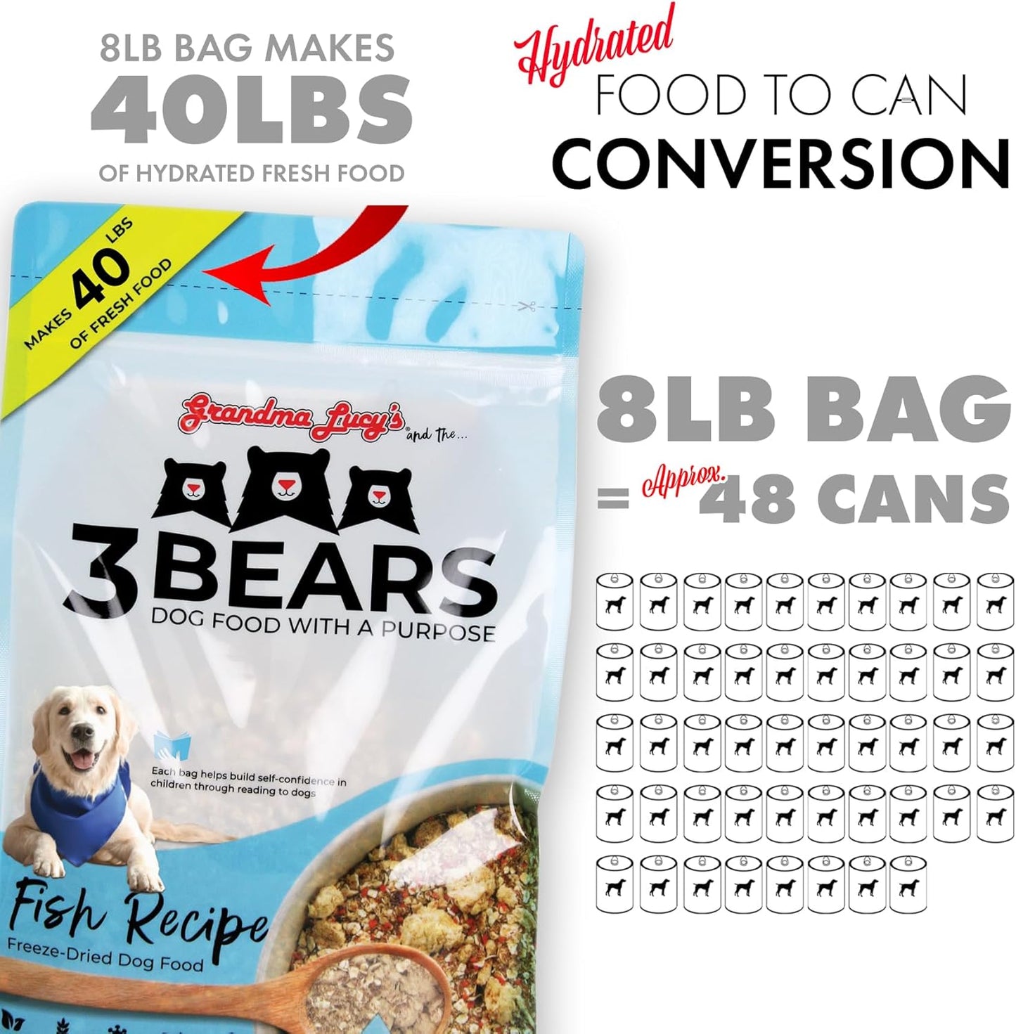 3 Bears Fish Dog Food - 8lb
