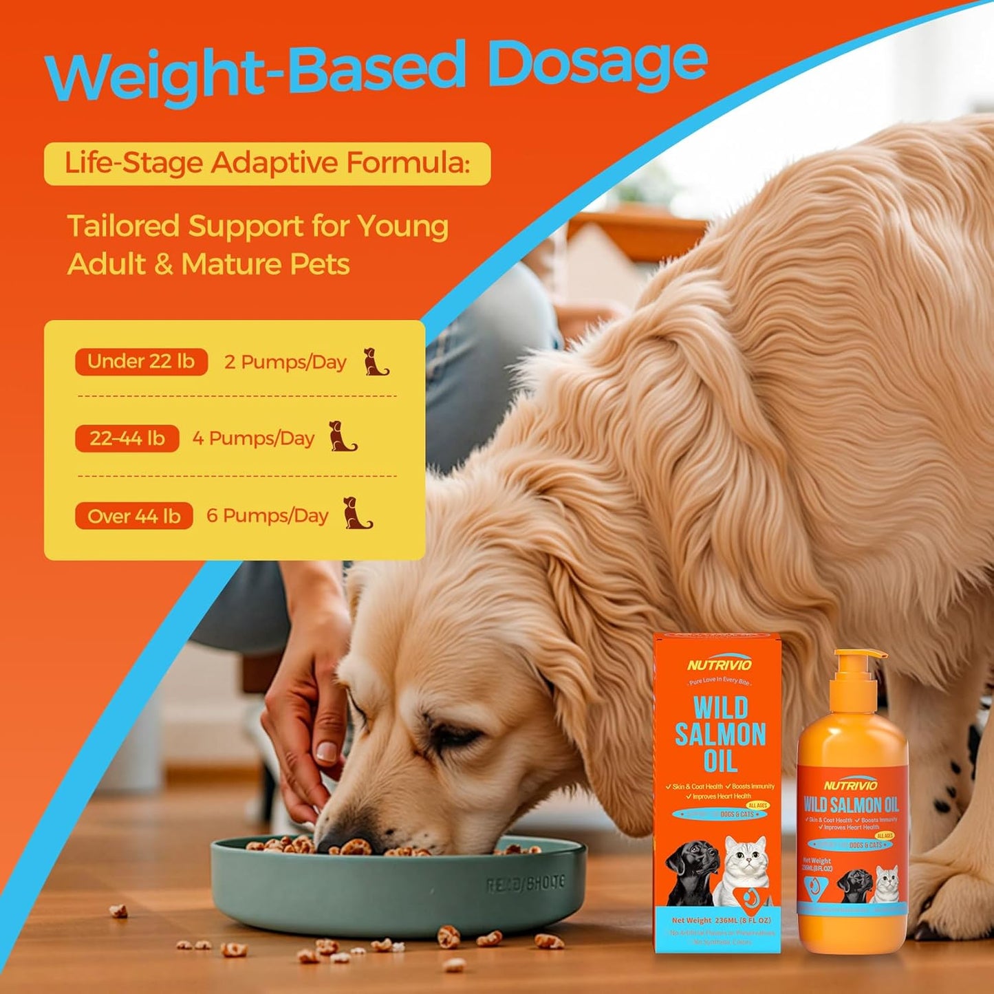 Wild Alaska Salmon Oil for Dogs & Cats Fish Oil Omega 3 Supplements with EPA & DHA for Skin & Coat, Immune, Brain, Joint and Heart Health, Dog & Cat Fish Oil Supplements 236ml（8fl oz）