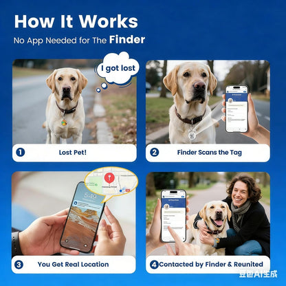 Smart QR Code Cat Tag – Customized Pet ID Tag with Online Editable Contact Info, Privacy Control, Lost & Found Alerts, Health Management, Stylish Pet Accessories & Gift Options,Blue, Cat Paw