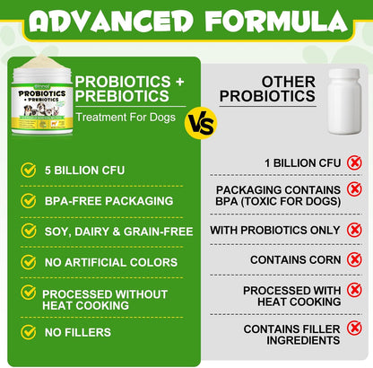 Probiotics for Dogs - Probiotic Powder with 5 Billion CFU & Prebiotics, 12-Strain Formula for Digestive Health & Diarrhea Relief, Vet-Recommended for Sensitive Stomach 4.23oz