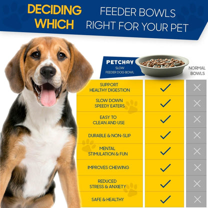 Premium Christmas Silicone Slow Feeder Dog Bowls for Healthy Eating Habits with Non-Slip Design, Dishwasher and Microwave Safe Suitable for Small Medium Large Breed (Grey-Green Christmas Tree)