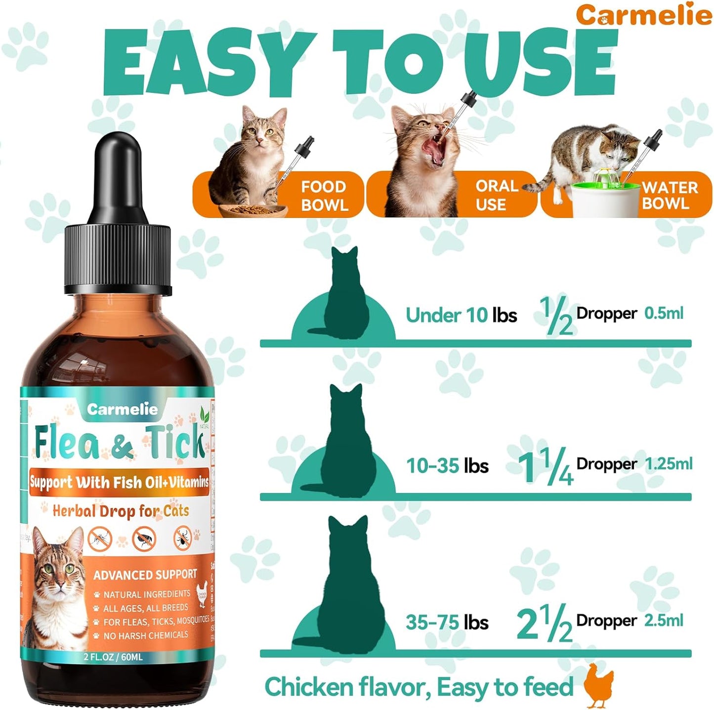 Flea and Tick Support Bundle for Dogs and Cats – Oral Flea Drops for Cats + Flea Drops for Dogs – Natural Flea Prevention for All Breeds & Ages