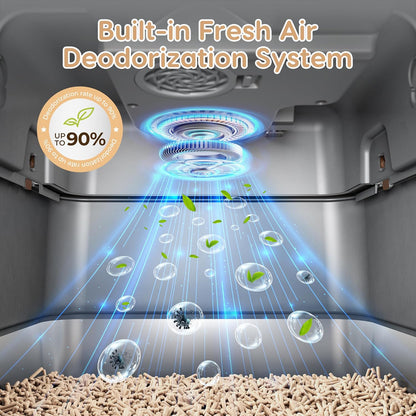 L7 Ultra Litter Box & Cat Litter Deodorizer