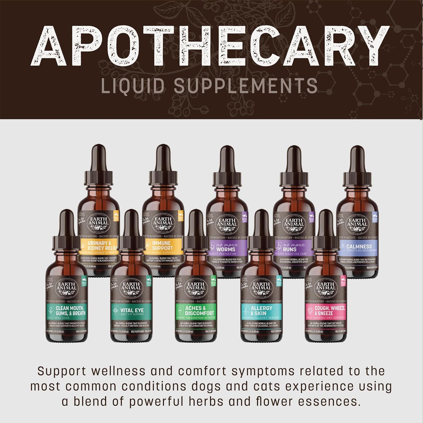 Earth Animal Apothecary Liquid Supplement - Urinary & Kidney Relief Herbal Remedies for Dogs & Cats - 2 fl oz