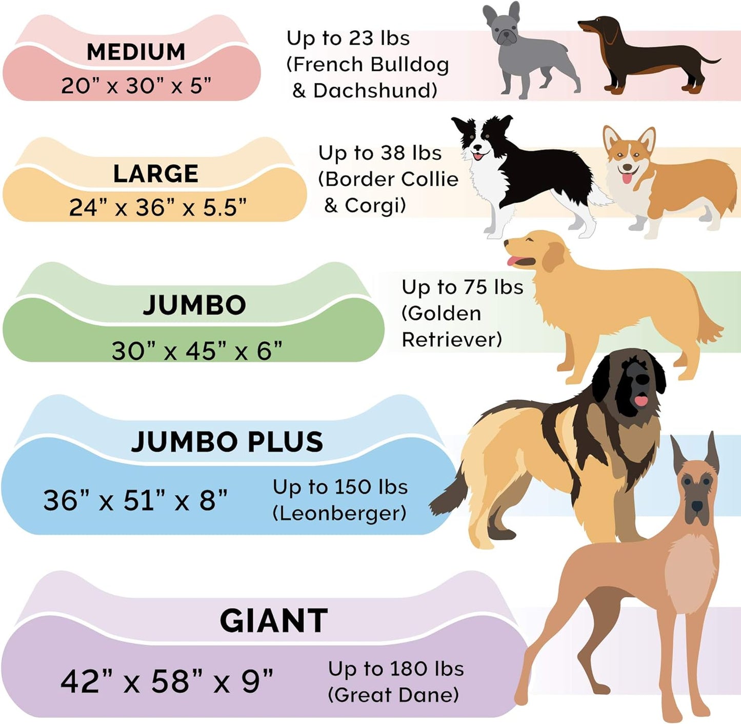 Furhaven Dog Bed Liner Water-Resistant Contour Luxe Lounger Foam Mattress Protector Cover - White, Large