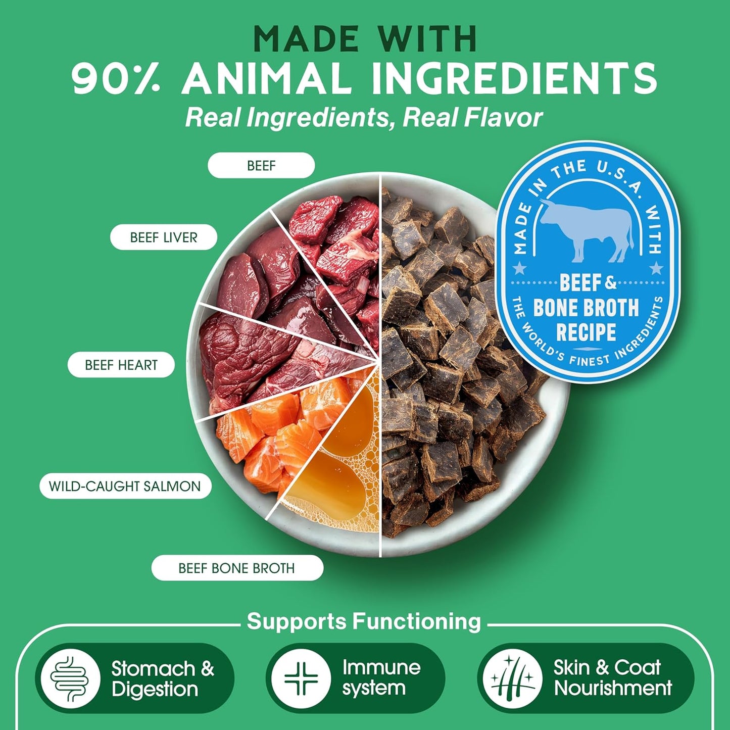 Farmland Traditions The Good List Air-Dried Dog Food, Premium Beef & Bone Broth for Dogs, Protein Rich & Grain-Free Nutrition, 1 Pound Bag