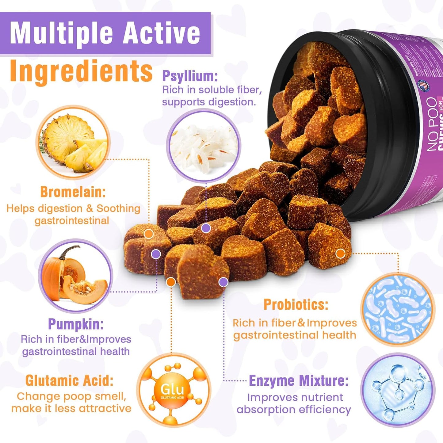 300 Chews No Poo Chews-No Poop Eating Deterrent for Dog-Coprophagia Deterrent for Dogs-Prevent Stop Dogs from Eating Poop Supplement with Digestive Enzymes&Probiotics-Breath Freshener-Chicken Flavor