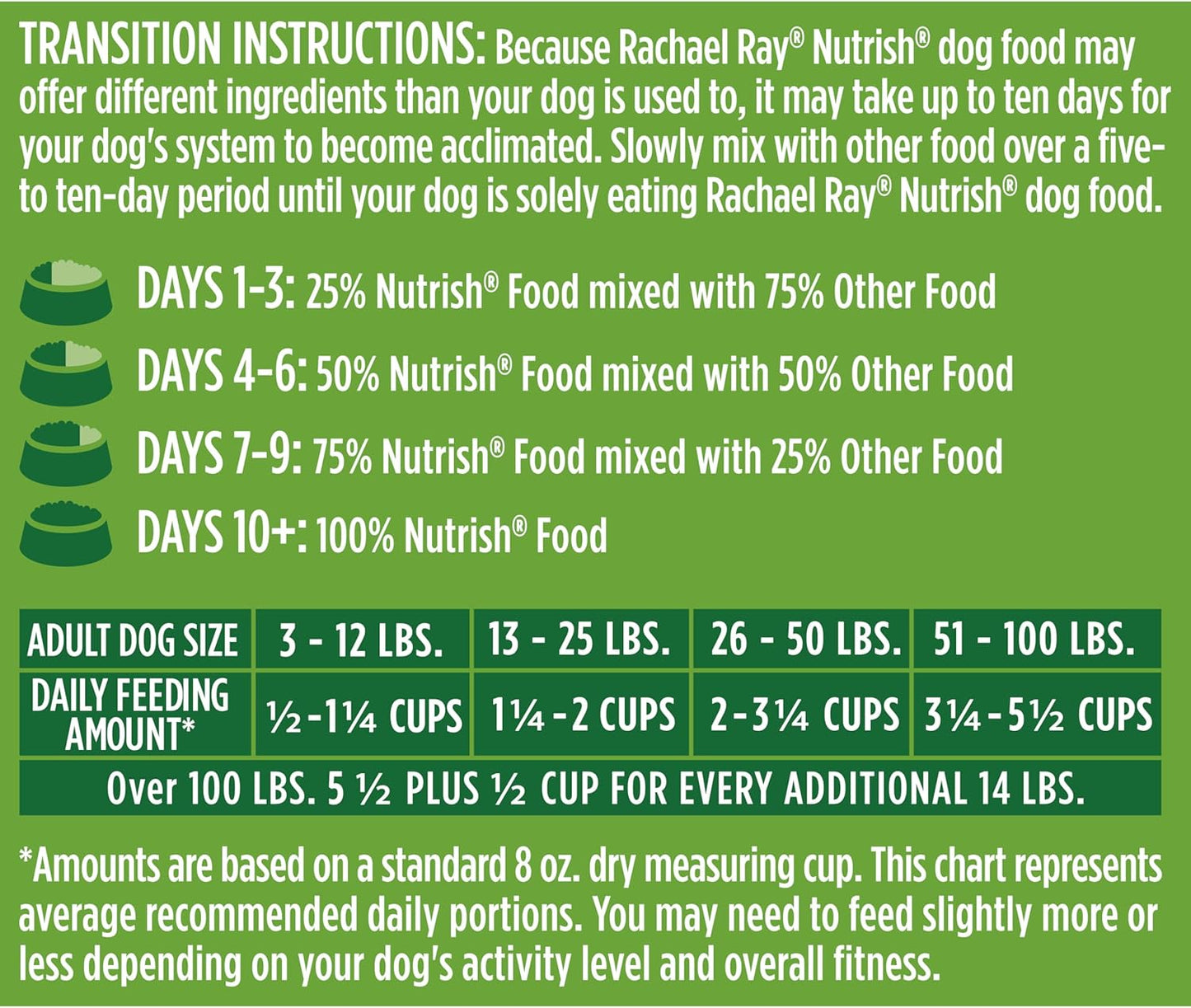 Nutrish Dry Dog Food Real Chicken & Veggies Recipe Whole Health Blend, 40 lb. Bag, (Rachael Ray)