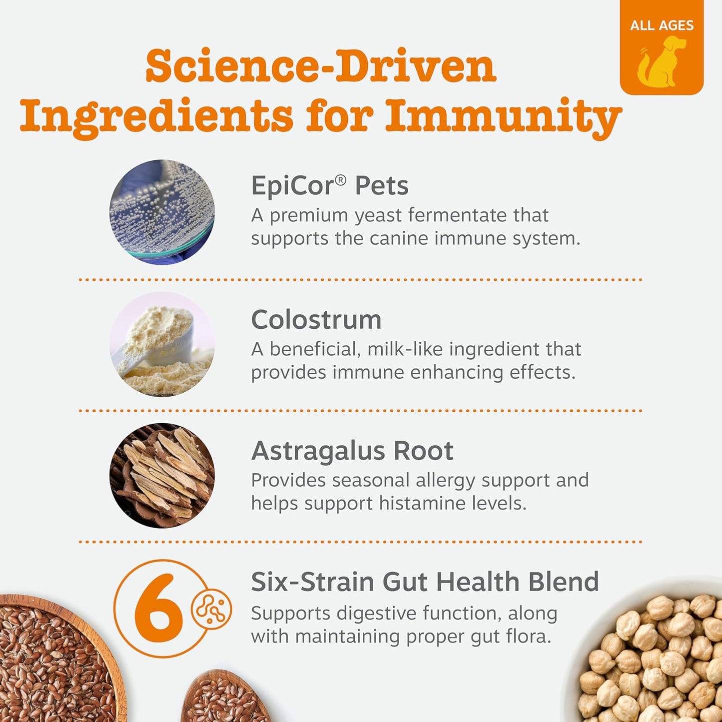 Zesty Paws Dog Allergy Immune Bites - Itching Skin Relief + Probiotic Powder for Dogs