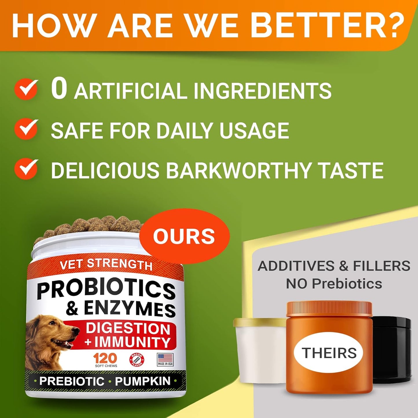 Vet Strength Dog Probiotics Treats + Digestive Enzymes + Prebiotics - Chewable Fiber w/Pumpkin - Allergy, Diarrhea, Gas, Constipation - 120Ct (Pack of 1) Bacon