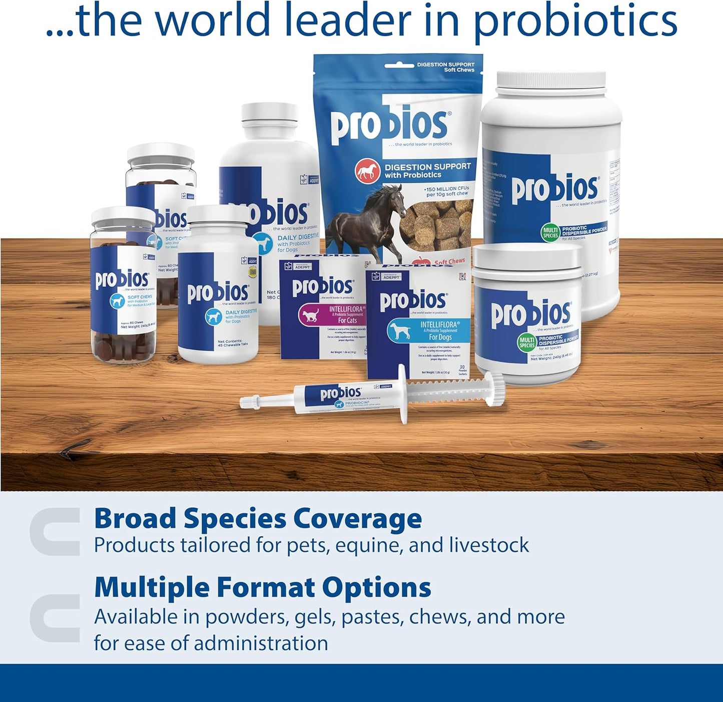 Probios Digestive Support Probiotic for All Species, Probiotics for Gut Health, Dispersible Powder, 5 lbs (Pack of 2)