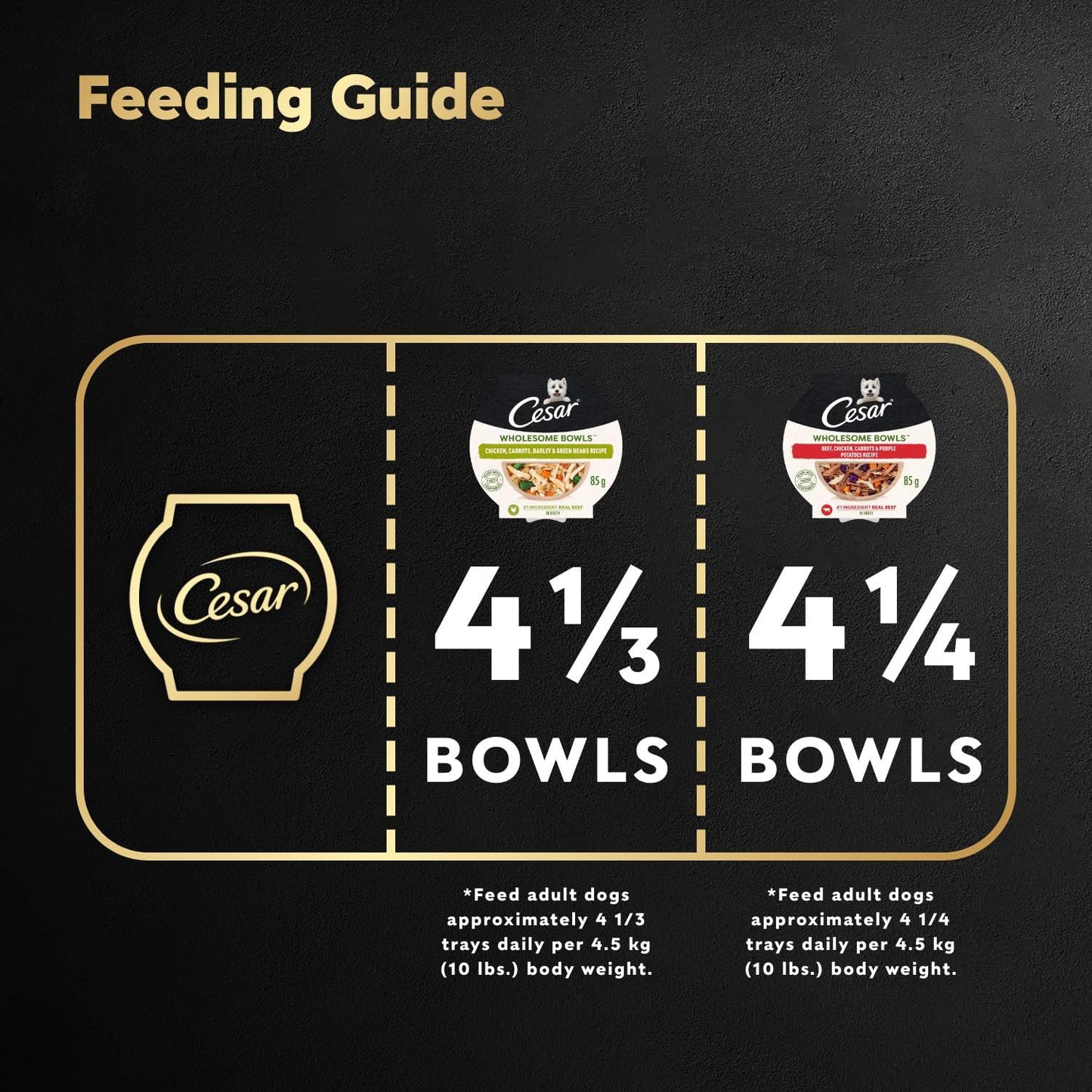 Cesar Wholesome Bowls Adult Wet Dog Food, Chicken, Carrots, Barley & Green Beans Recipe and Beef, Chicken, Purple Potatoes & Carrots Recipe Variety Pack, 3 oz., 6 Count