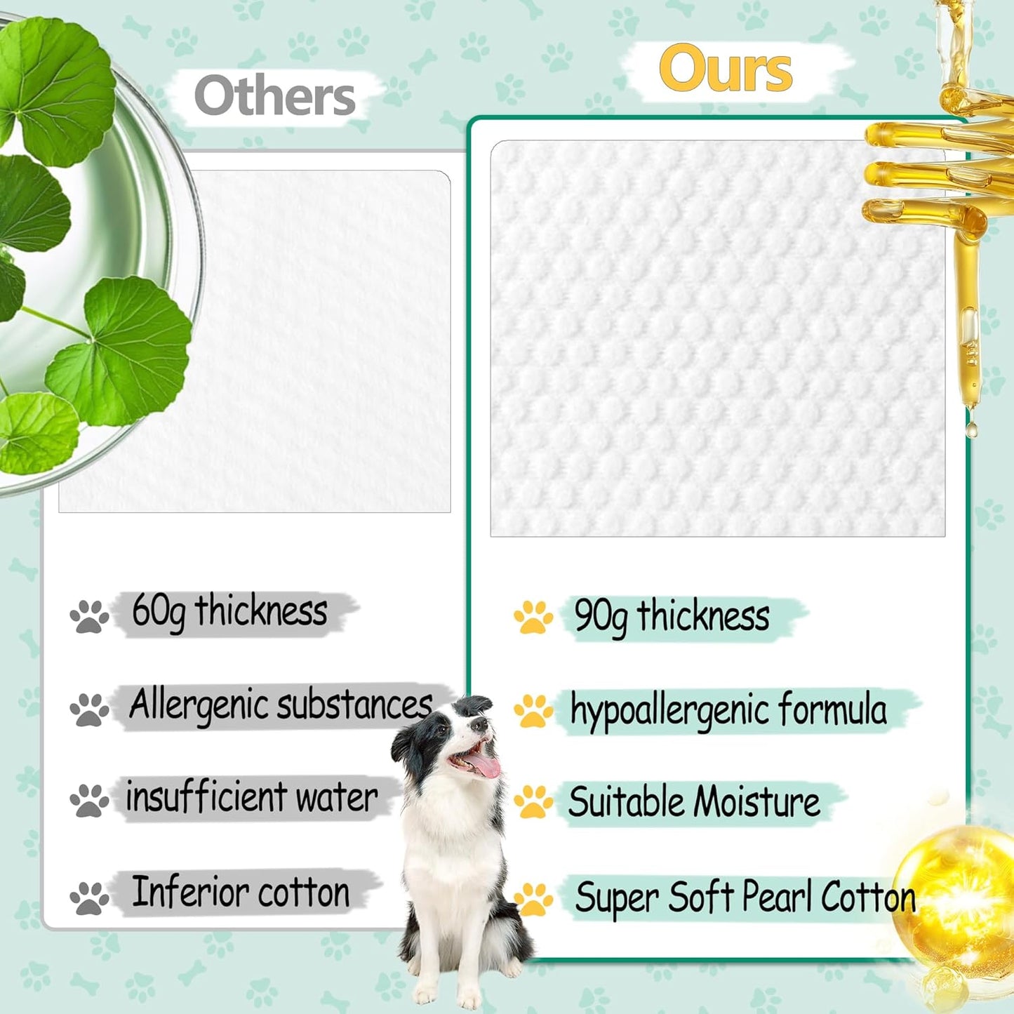 20 PCS Pet Cleaning and Deodorizing Bathing Grooming Glove Wipes for Dogs and Cats, Extra Thick Nourish Fur No-Rinse Grooming Wipes for Daily Care and Travel, Hypoallergenic