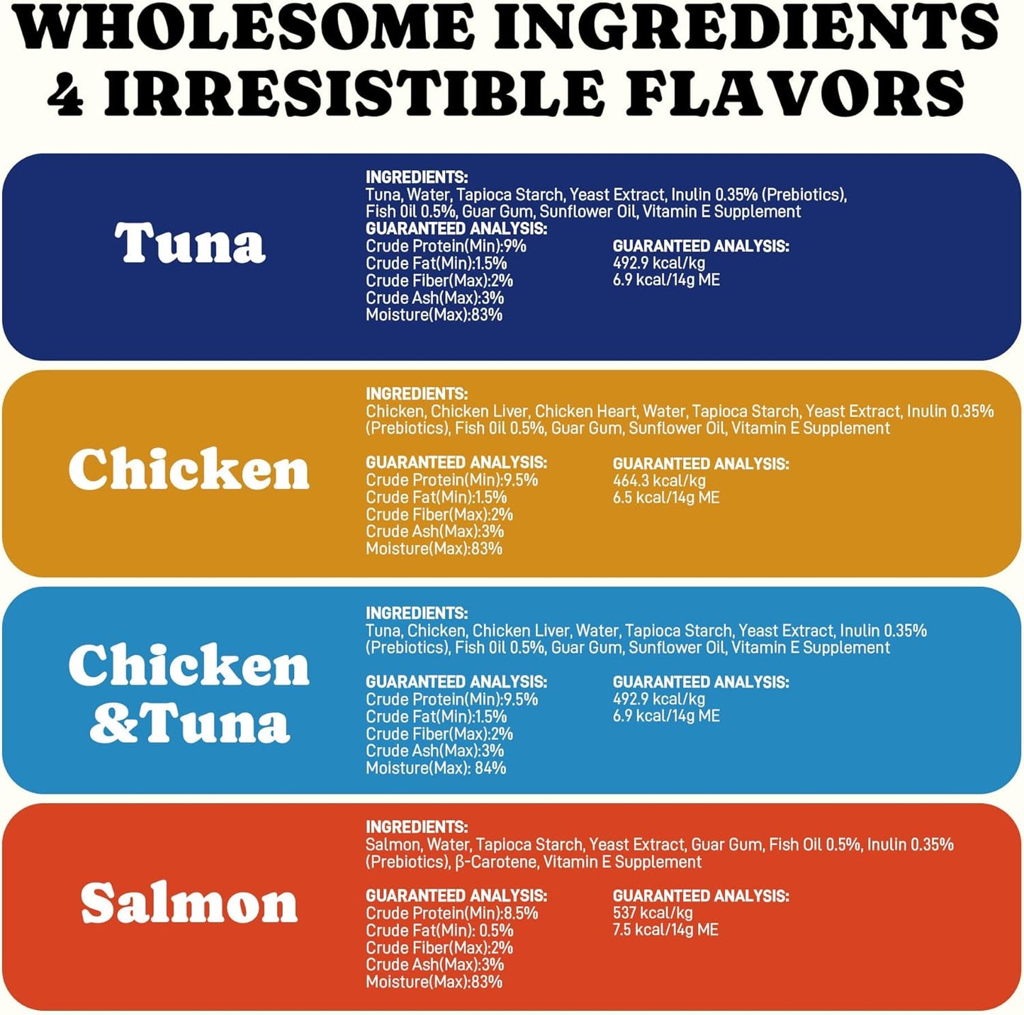 Lickable Cat Treats, Grain-Free, Squeezable Soft Creamy Puree, High Moisture Hydrating Wet Cat Treat with Prebiotics & Fish Oil for Daily Interactive Training Reward, 0.5oz, 20 Tubes, Variety