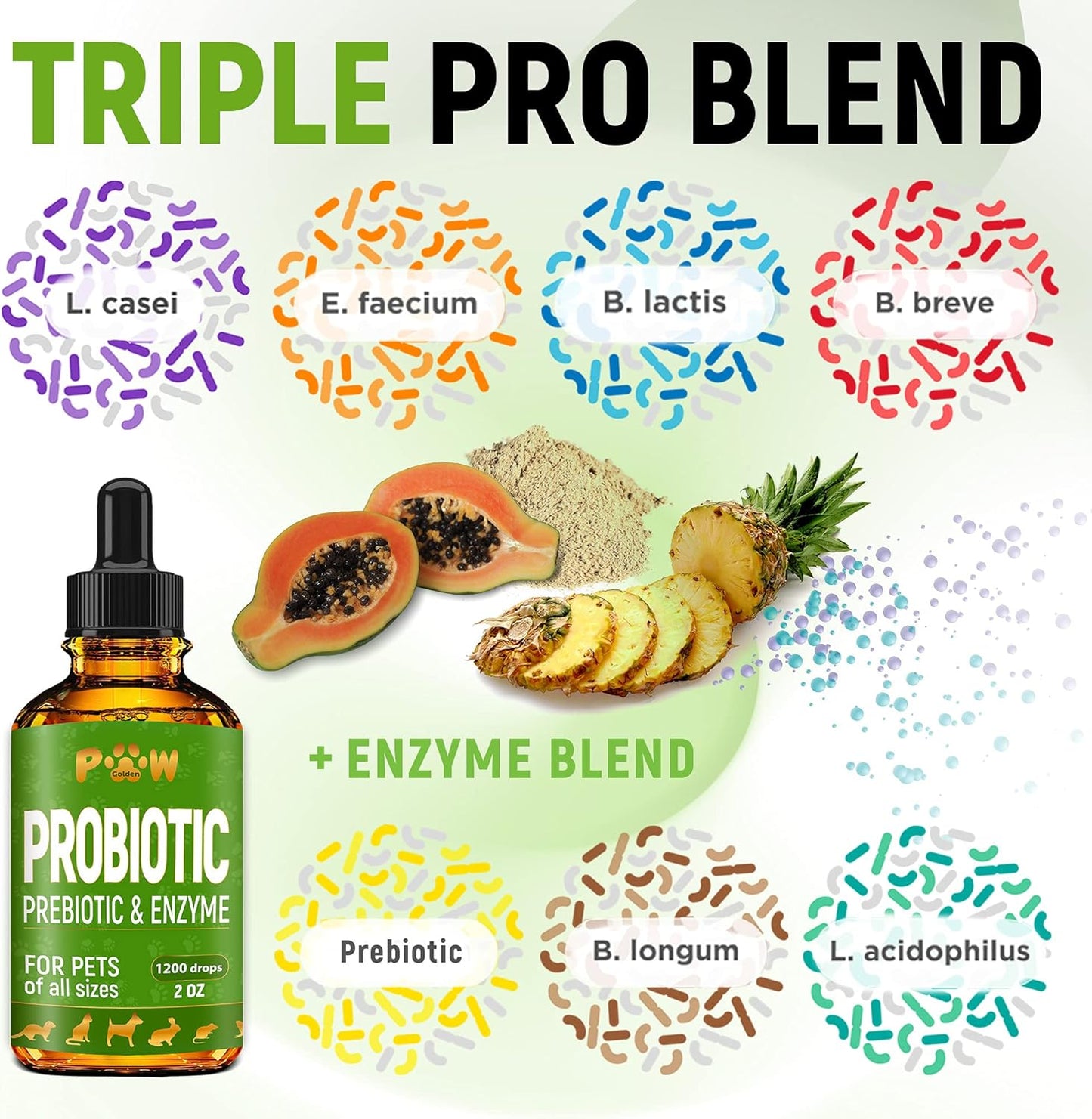 Liquid Probiotics for Dogs & Cats of All Ages | Dog Probiotics to Provide Digestion Balance | Prebiotic Blend for Harmonious Food Absorption | 3 Billion CFU | Herbal Flavor | 2 Oz