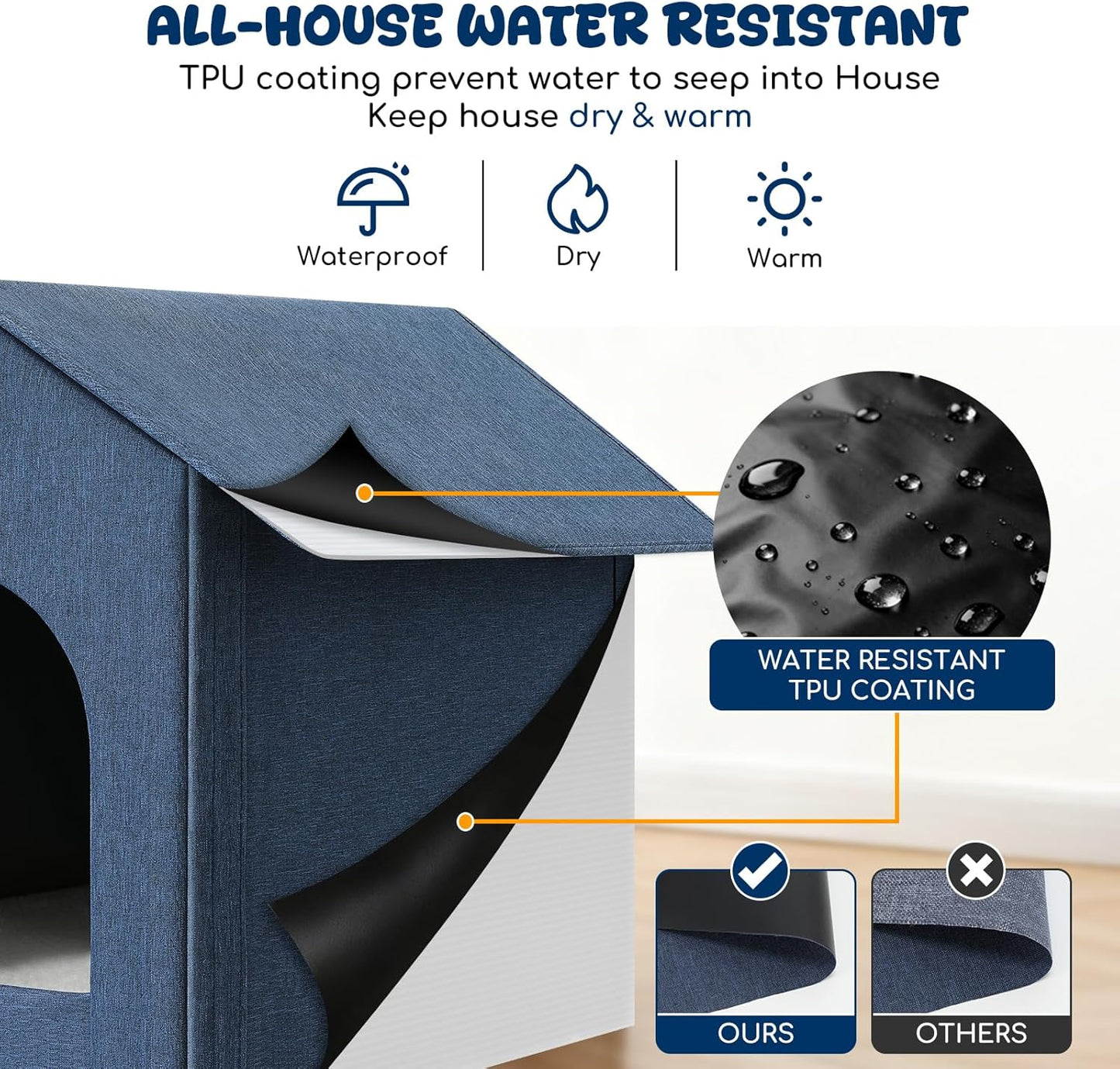 Outdoor Cat House Weatherproof, Insulated Cat Houses for Outdoor/Indoor Cats for Winter, Waterproof Feral Stray Cat Shelter with Door Curtain and Warm Cushion, Easy to Assemble, Navy Blue