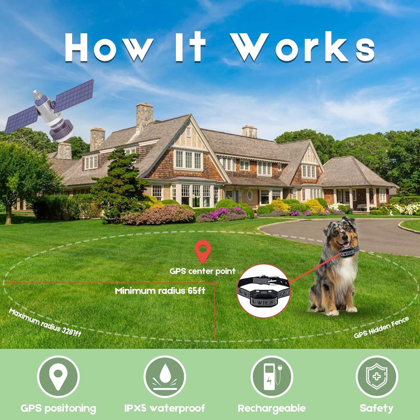 WIEZ GPS Wireless Dog Fence, Electric Dog Fence for Outdoor, Range 65-3281ft, Adjustable Warning Strength, Rechargeable, Pet Containment System, Harmless and Suitable for Most of Dogs(2 Collars)