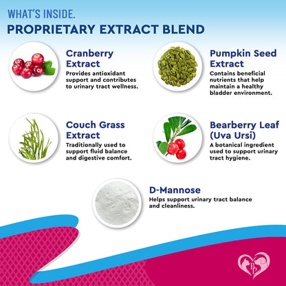 Cat & Dog Urinary Tract Infection Treatment & Natural UTI Medicine Cranberry & D-Mannose -Kidney+Bladder Support - Best Incontinence, Bladder Stones - Pet Renal Health & Care Drops