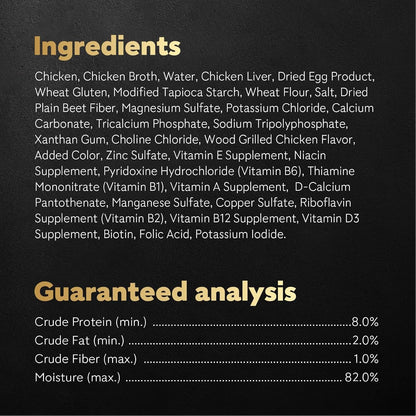 Cesar Filets in Gravy Wet Dog Food, Wood-Grilled Chicken Flavor, 1.76 oz. Mini-Pouches, 20 Count (Pack of 1)