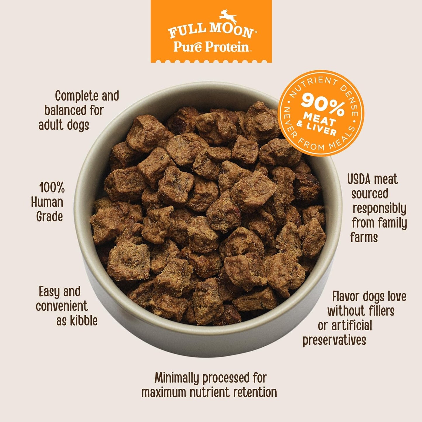 Full Moon Pure Protein Air Dried Dog Food | Homestead Turkey Recipe 1lb