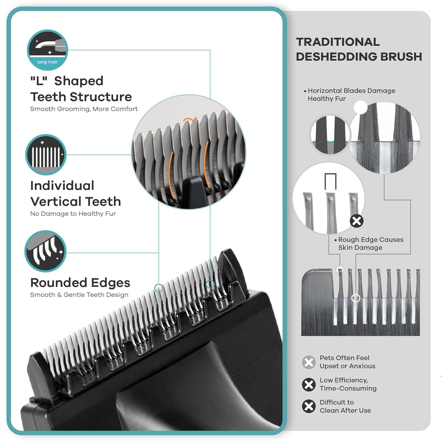 Deshedding Dog Brush for Long Hair (Small,Pink) – Gentle Deshedding tool for Dogs & Cats – Reduces shedding, without damaging topcoat. Removes Loose Fur & Dead Undercoat.