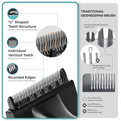 Deshedding Dog Brush for Long Hair (Small,Pink) – Gentle Deshedding tool for Dogs & Cats – Reduces shedding, without damaging topcoat. Removes Loose Fur & Dead Undercoat.