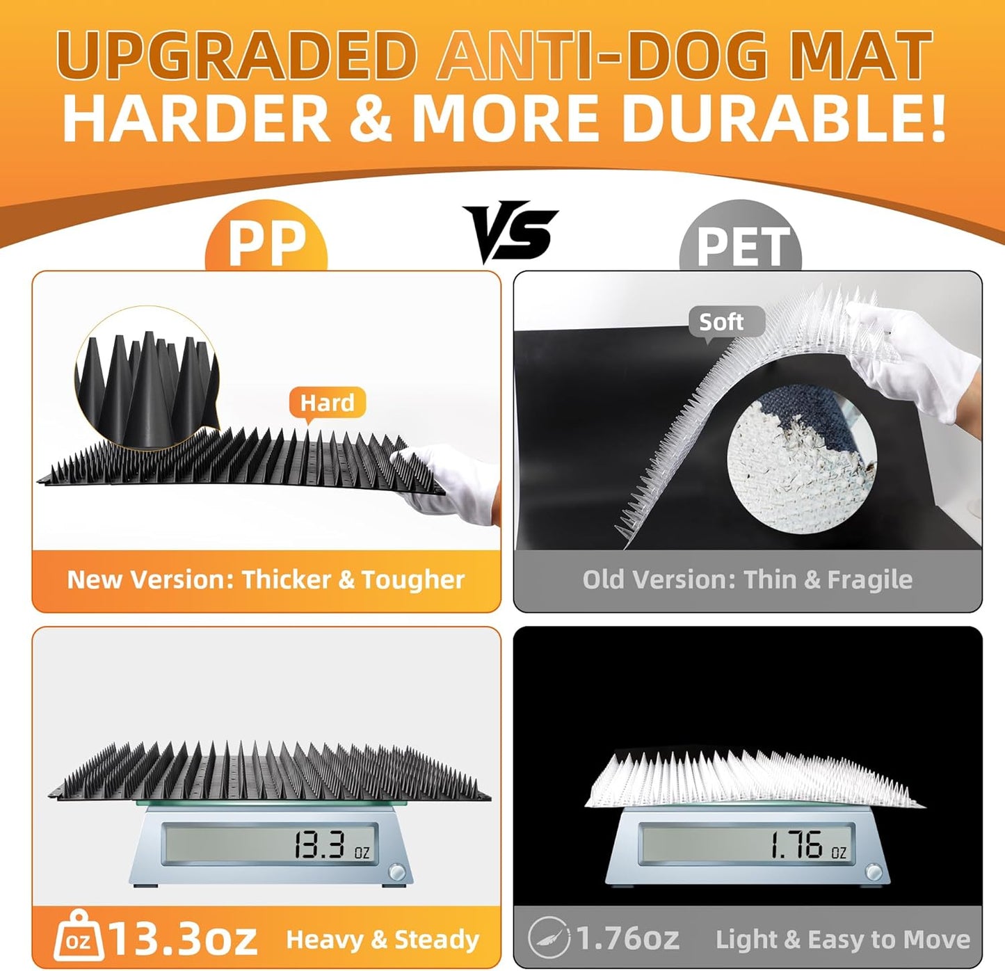 5 Pack Scat Mats for Dogs – Heavy Duty Solid PP Pet Deterrent Mats to Keep Dogs Off Couch & Furniture – Durable for Indoor & Outdoor Use