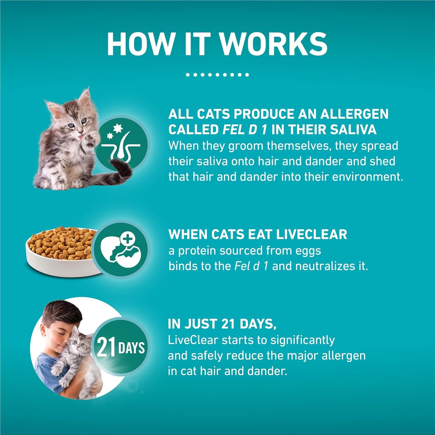 Purina ONE LiveClear Allergen-Reducing Dry Kitten Food Formula with Real Chicken As The Number One Ingredient - 5 lb. Bag