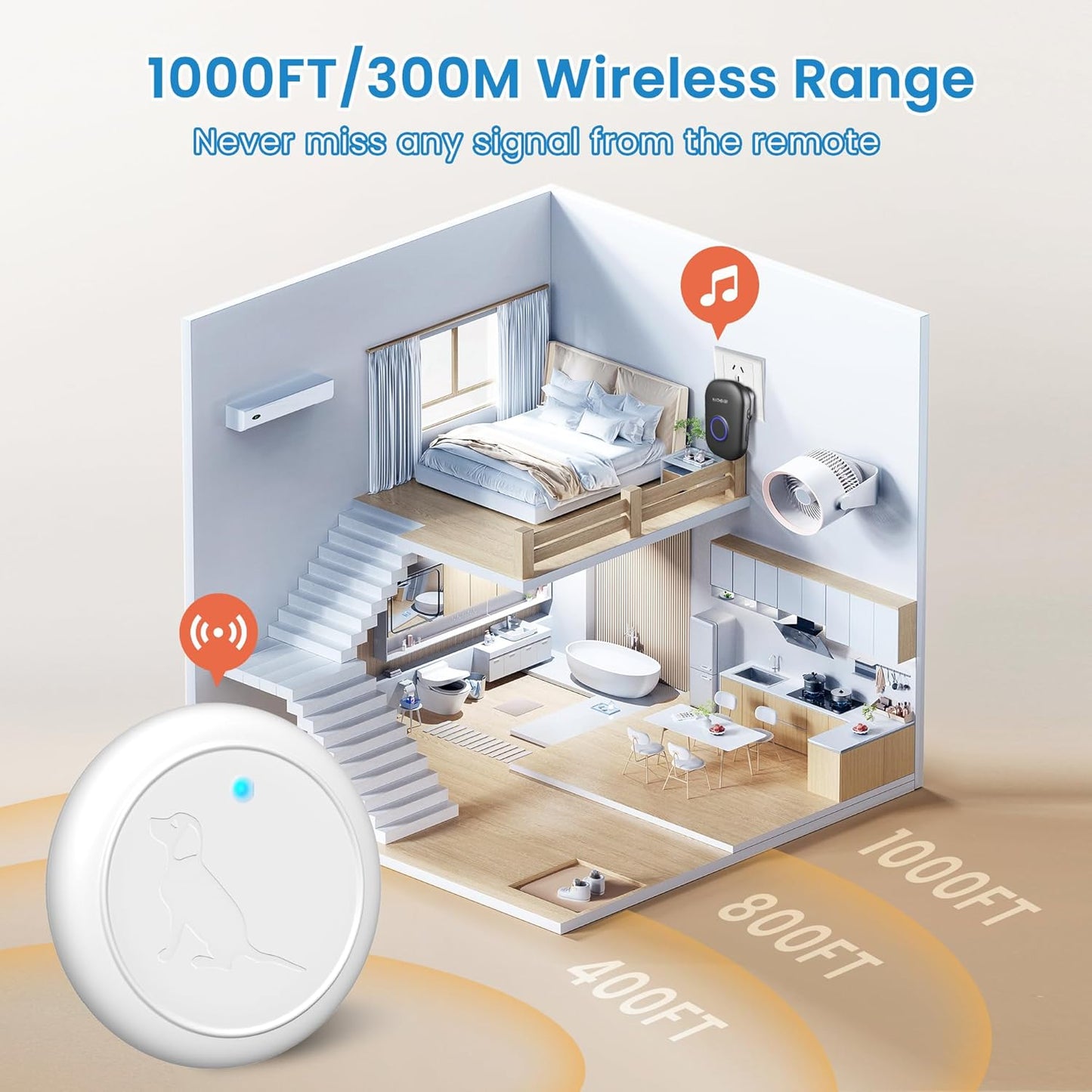 Dog Bells to Go Outside, Wireless Doggie Door Bell Operating at 1000 Feet with IP65 Waterproof Touch Button, 32 Melodies & 4 Notification Modes